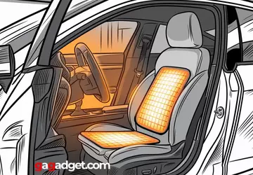 Beste Beheizbare Autositzauflage