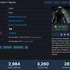 Der Online-Höchststand von Starfield auf Steam hat The Elder Scrolls V: Skyrim übertroffen, aber Fallout 4 ist noch weit entfernt-5