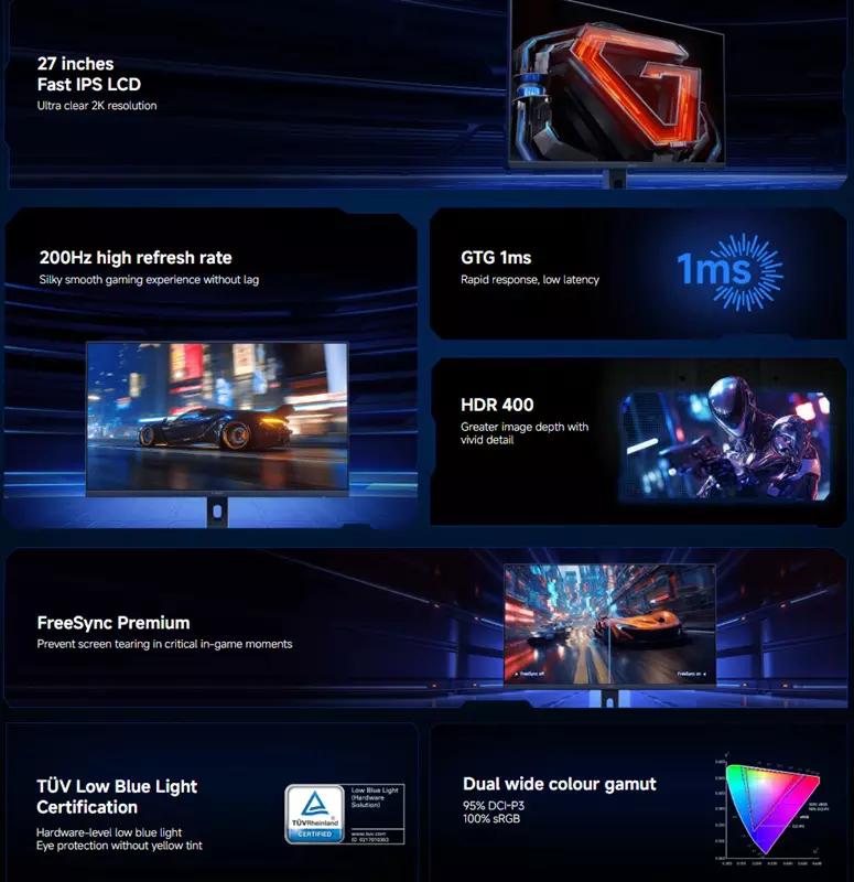 Xiaomi G27Qi Ansicht auf dem Bildschirm