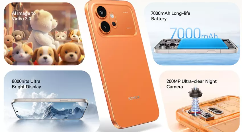 Honor 600 Smartphone