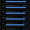 Samsung Galaxy S22 und Galaxy S22+ im Test: Universelle Flaggschiffe-135 Samsung Galaxy S22 und Galaxy S22+ im Test: Universelle Flaggschiffe-135