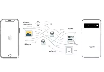 Wechsel vom iPhone aufs Pixel 10? ...