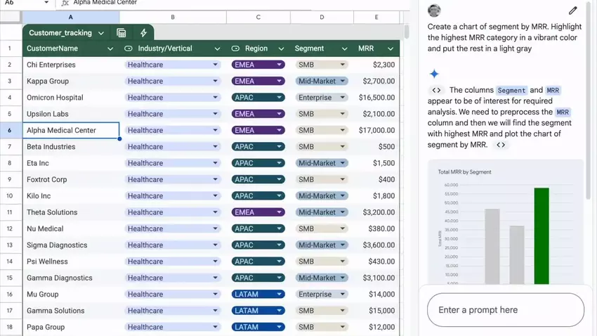 Google Sheets mit Gemini-Integration. Abbildung: 9to5Google