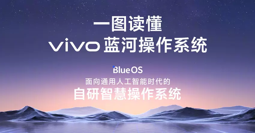 vivo kündigt BlueOS an, ein auf der Programmiersprache Rust basierendes Betriebssystem für die allgegenwärtige Anwendung von KI