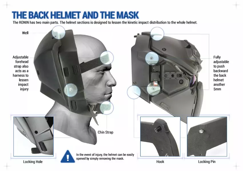 Ronin ballistischer Helm von Devtac mit Seitenteilen