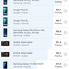 Das vivo V21 im Test: Die Freuden des Tick-Tockers-163 Das vivo V21 im Test: Die Freuden des Tick-Tockers-163
