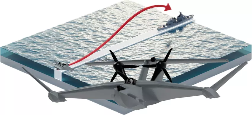 Die türkische Solid AERO hat Talay vorgestellt, ein UAV, das 3 m über dem Wasser fliegt, bis zu 30 kg Fracht trägt und Küstenradar vermeidet