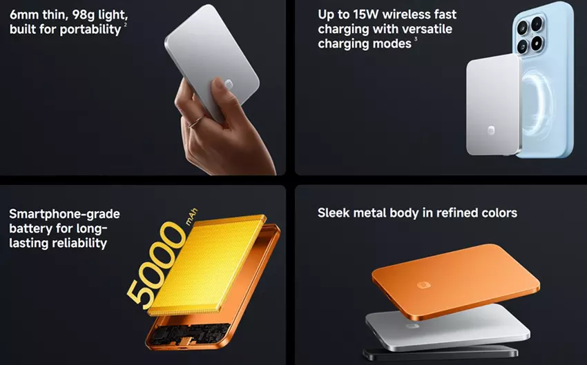 Ultrathin Magnetic Power Bank von Xiaomi