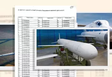 Russische Bomber beschießen die Ukraine mit ...