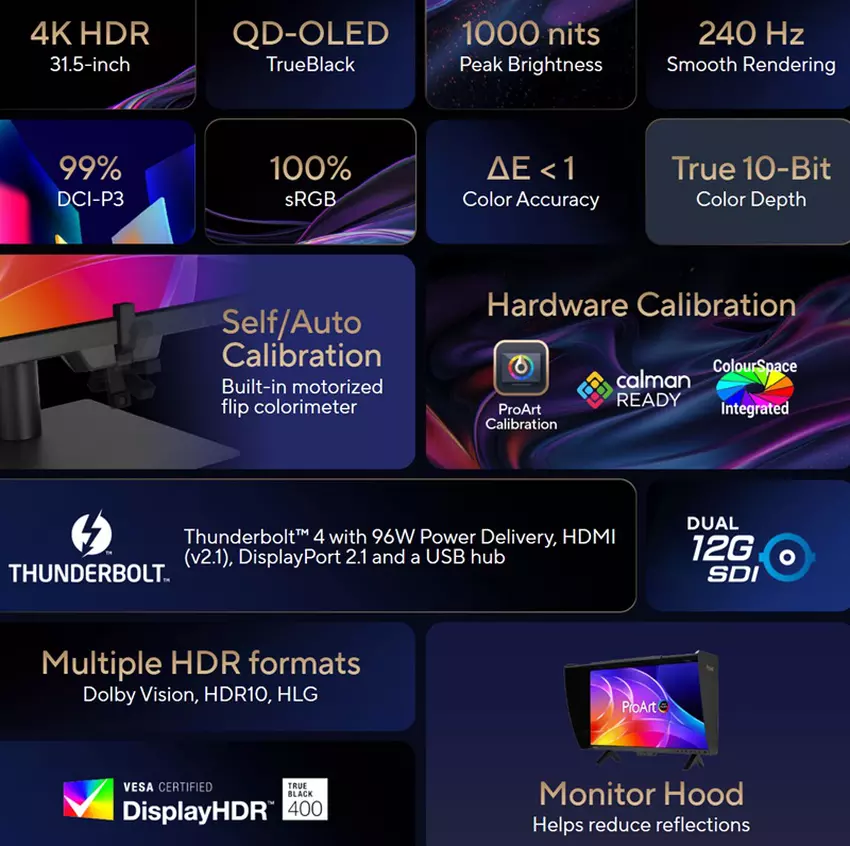ASUS ProArt Display OLED PA32USD Monitor
