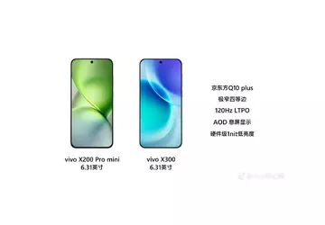 Vivo X300 wird am 13. Oktober ...
