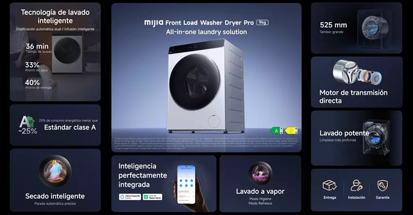 Xiaomi Mijia Washer Dryer Pro