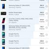 realme 9i Test: Budget-Telefon mit 90-Hz-Bildschirm, Stereolautsprechern und hervorragender Autonomie-133 realme 9i Test: Budget-Telefon mit 90-Hz-Bildschirm, Stereolautsprechern und hervorragender Autonomie-133
