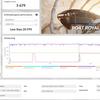 ASUS ROG Flow Z13 (2022) Test: Das leistungsstärkste Gaming-Tablet-106 ASUS ROG Flow Z13 (2022) Test: Das leistungsstärkste Gaming-Tablet-106