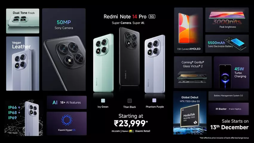 Redmi Note 14 Pro 5G Spezifikationen. Illustration: Xiaomi