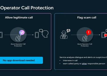 Microsoft veröffentlicht neuen Azure Operator Call ...