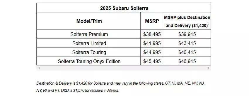 Neue Preise für den Subaru Solterra. Screenshot: Subaru-Website