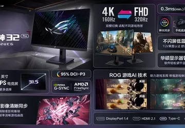 Asus enthüllt ROG Strix XG32UCG und ...