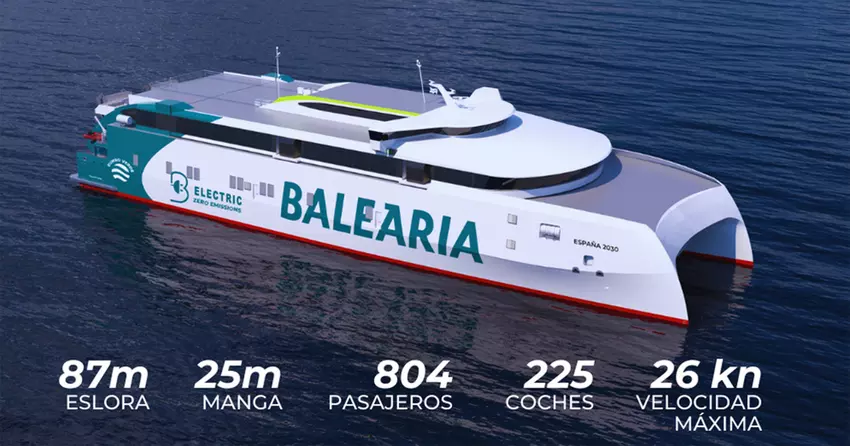 Spanien und Marokko sollen durch elektrische Hochgeschwindigkeitsfähren verbunden werden