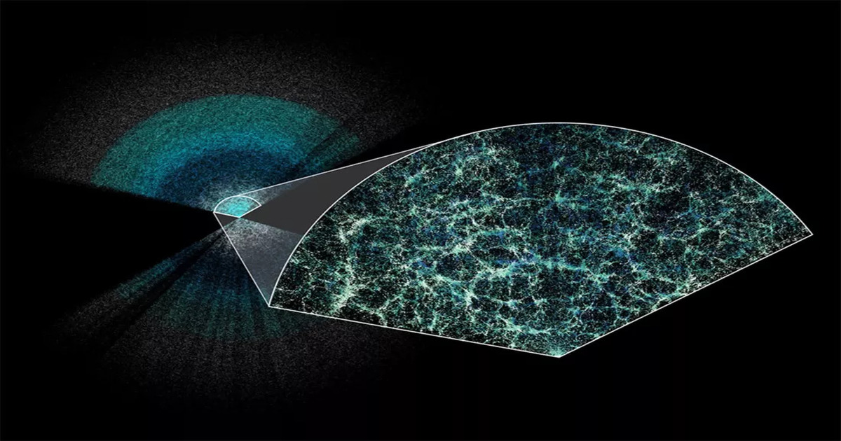 Neue dreidimensionale Raumkarte erweitert unser Verständnis des Universums Neue dreidimensionale Raumkarte erweitert unser Verständnis des Universums