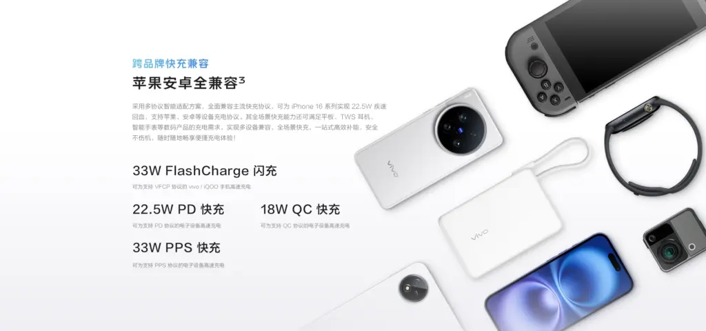 Schnelles Laden unterwegs: Vivo bringt neue Powerbank für das iPhone 16 auf den Markt Vivo präsentiert Powerbank mit erstaunlicher Geschwindigkeit: iPhone 16 lädt in einer halben Stunde auf bis zu 58% auf