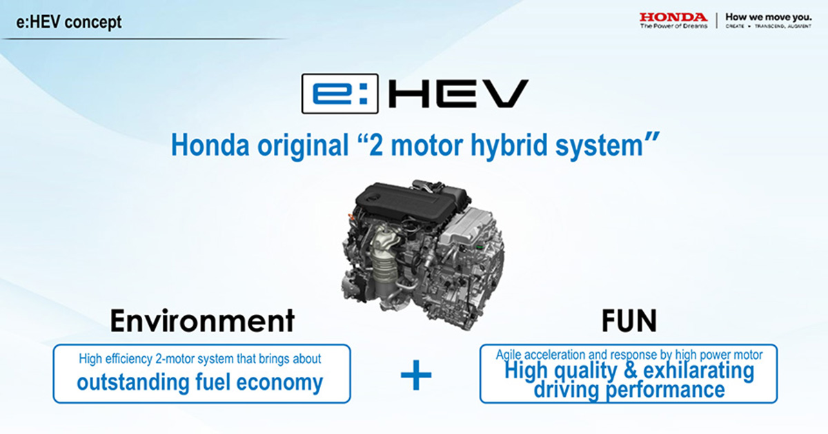 Die grüne Revolution auf der Straße - Honda e:HEV Honda e:HEV erweitert Horizonte: ein Blick auf die neue Hybridtechnologie