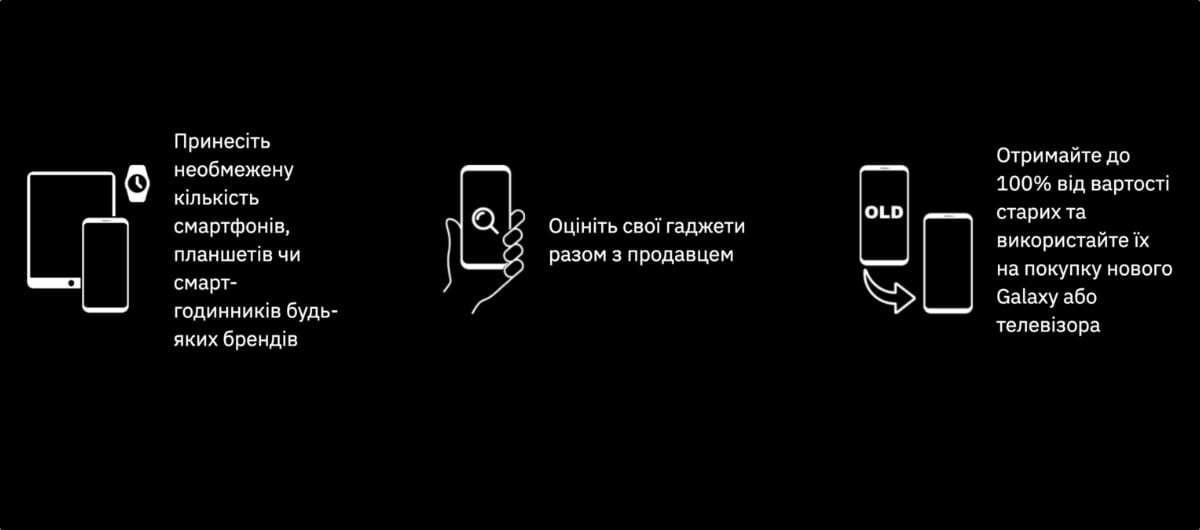 Samsung Multi-Exchange: Einzigartige Trade-In-Bedingungen für den ukrainischen Markt in Markengeschäften von Samsung Experience Samsung Multi-Exchange: Einzigartige Trade-In-Bedingungen für den ukrainischen Markt in Markengeschäften von Samsung Experience