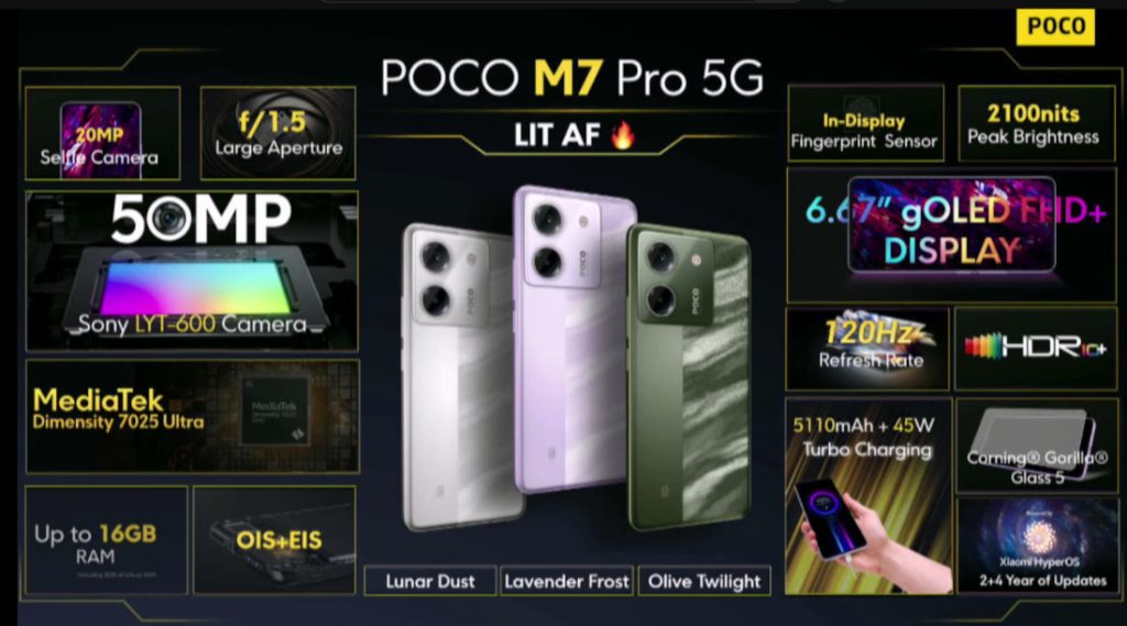 Alles, was Sie über das neue Poco M7 Pro 5G wissen müssen Poco M7 Pro 5G verspricht, die Mittelklasse zu revolutionieren: erste Details
