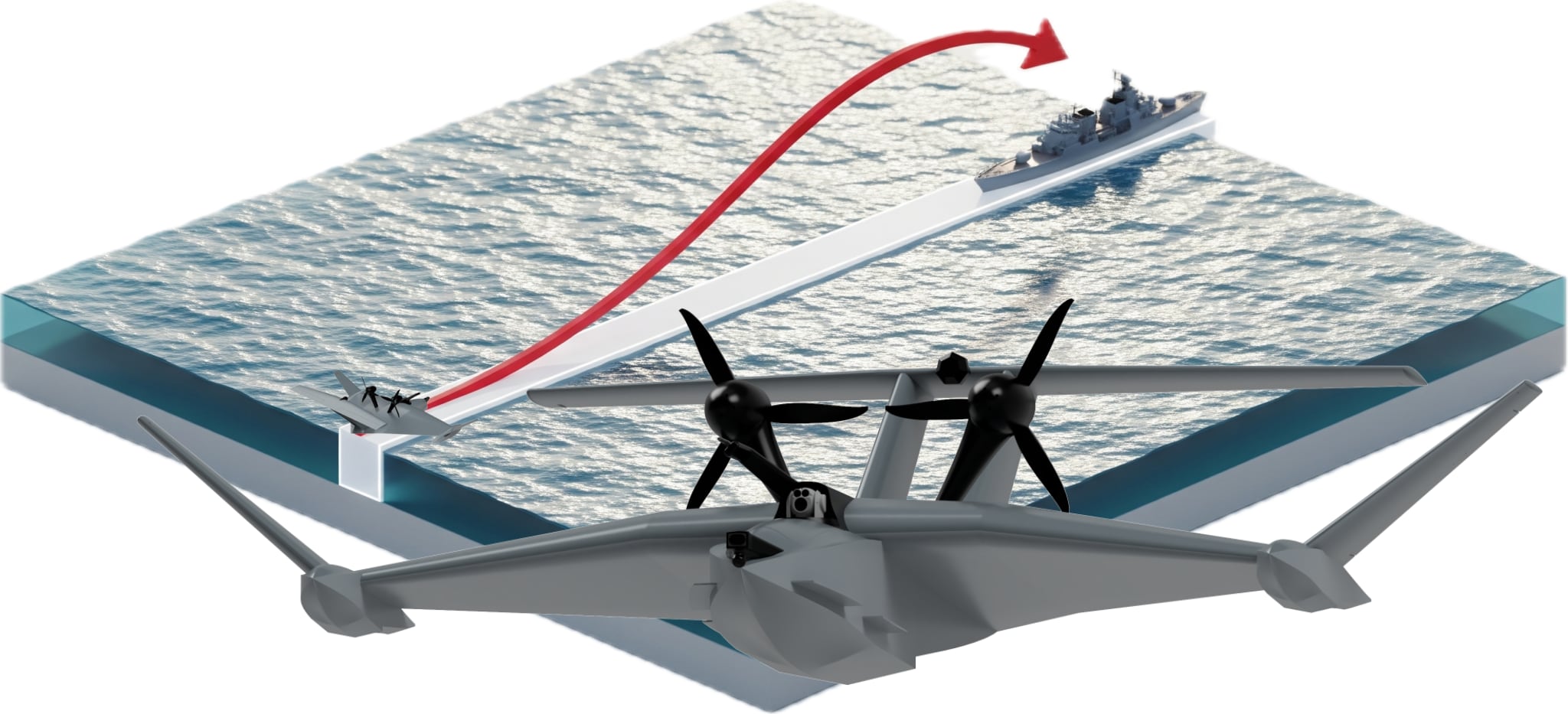 Künstliche Intelligenz und Aerodynamik: Lernen Sie die Talay UAV kennen Talay UAV: der neueste Blick auf die Technologie unbemannter Luftfahrzeuge