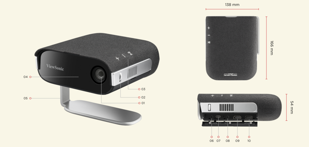 Viewsonic stellt die tragbaren Projektoren M1X und M1S mit Cinema SuperColor+ Technologie und verbesserter Akkulaufzeit vor Viewsonic stellt die tragbaren Projektoren M1X und M1S mit Cinema SuperColor+ Technologie und verbesserter Akkulaufzeit vor