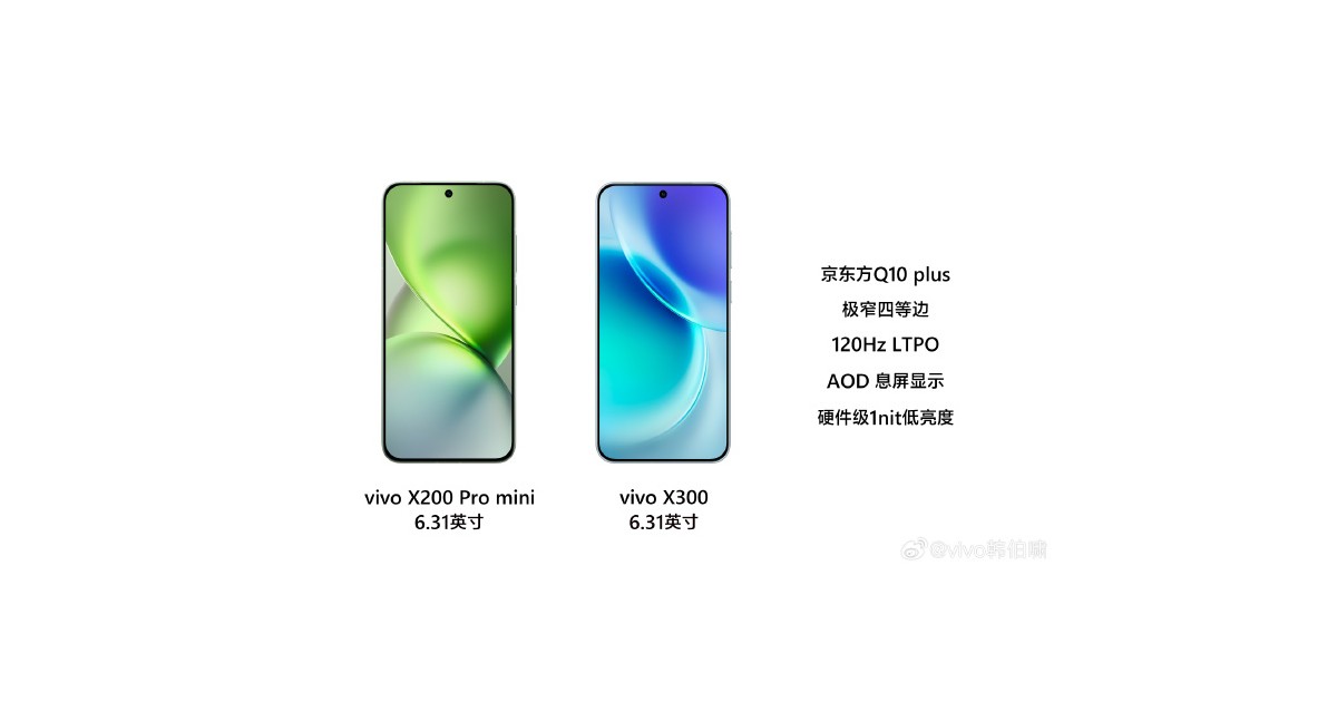 Vergleich Geek: Vivo X300 vs Vivo X200 Mini, welches ist das Richtige für Sie?