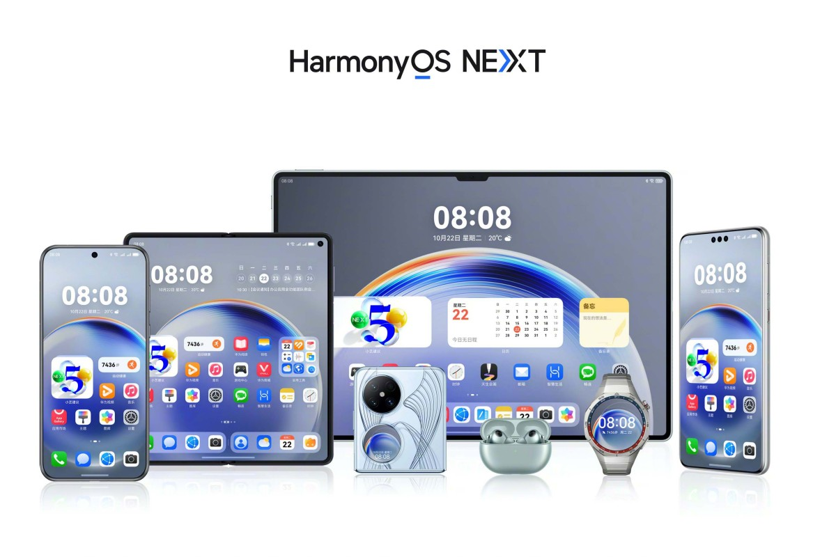 Überblick über die neuen HarmonyOS NEXT-Funktionen für verschiedene Gadgets HarmonyOS NEXT: die Zukunft des Multiplattforming