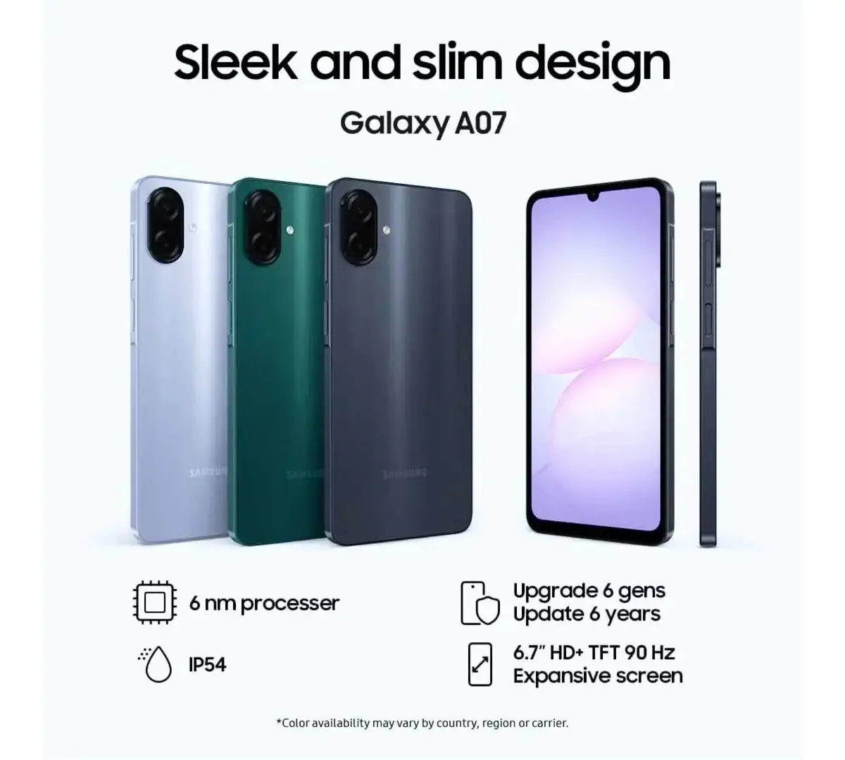 Samsung Galaxy A07: Ein neuer Herausforderer im mittleren Preissegment?