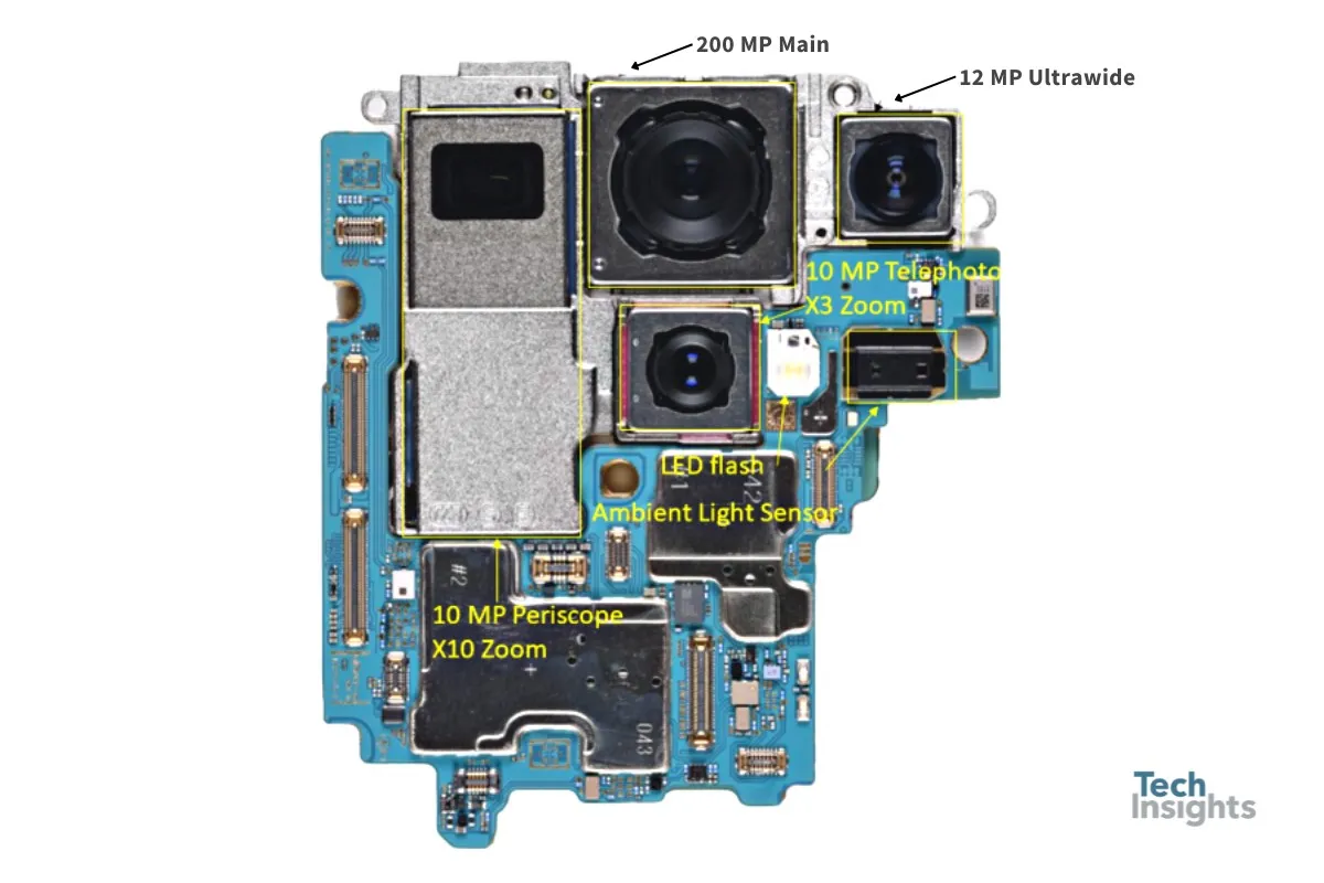 Galaxy S23 Ultra: Warum nehmen Kameras viel Platz in einem Smartphone ein? Zerlegen des Galaxy S23 Ultra: Wie beeinflussen Kameras das Design der Hauptplatine?