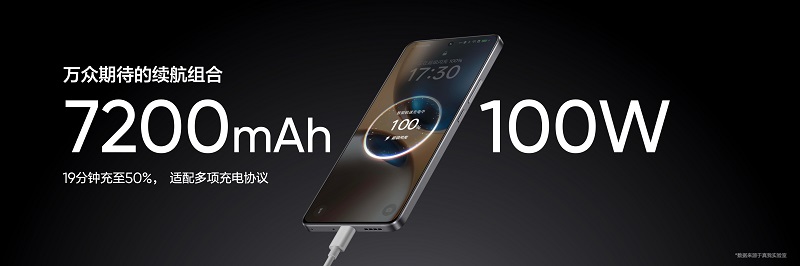 Realme GT7 Smartphone im Überblick 1 Realme GT7 Smartphone im Überblick 1