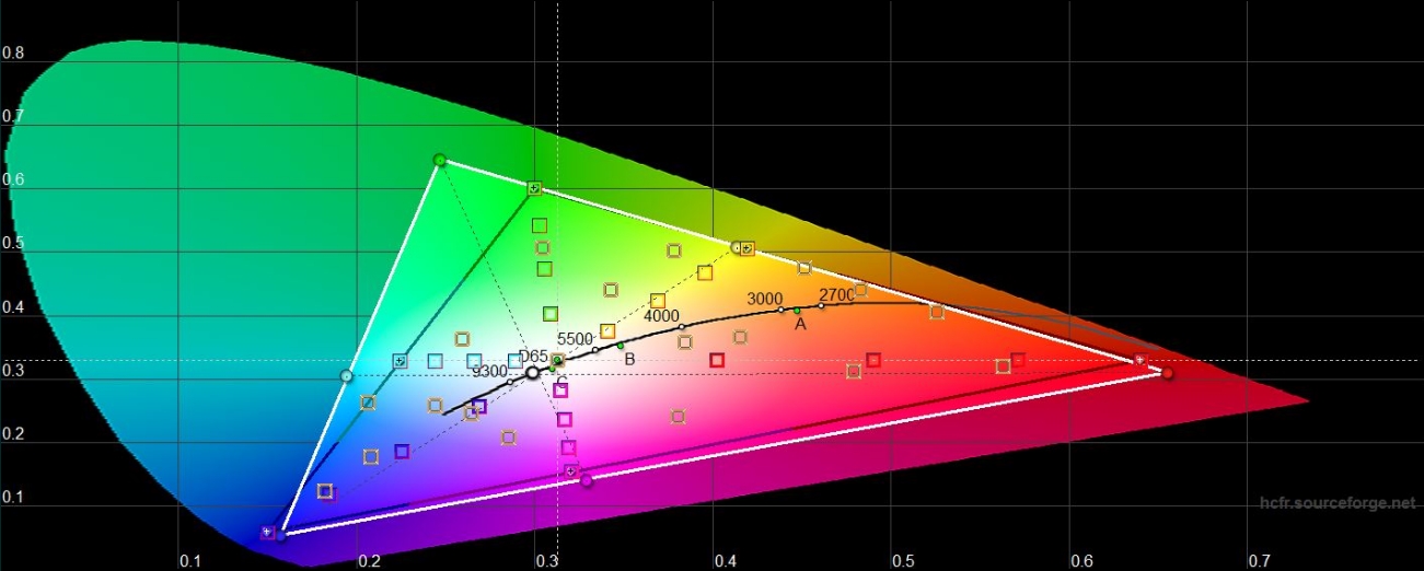 ASUS ROG Zephyrus M16 Test: Tötungskraft im 16-Zoll-Kaliber-23 ASUS ROG Zephyrus M16 Test: Tötungskraft im 16-Zoll-Kaliber-23