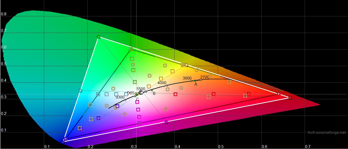 Samsung Galaxy S22 und Galaxy S22+ im Test: Universelle Flaggschiffe-64