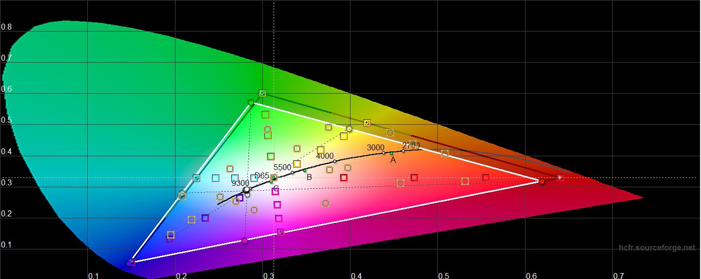 ASUS TUF Gaming VG279Q1A Test: 27" Gaming-Monitor mit IPS-Panel und 165 Hz Bildwiederholrate-63