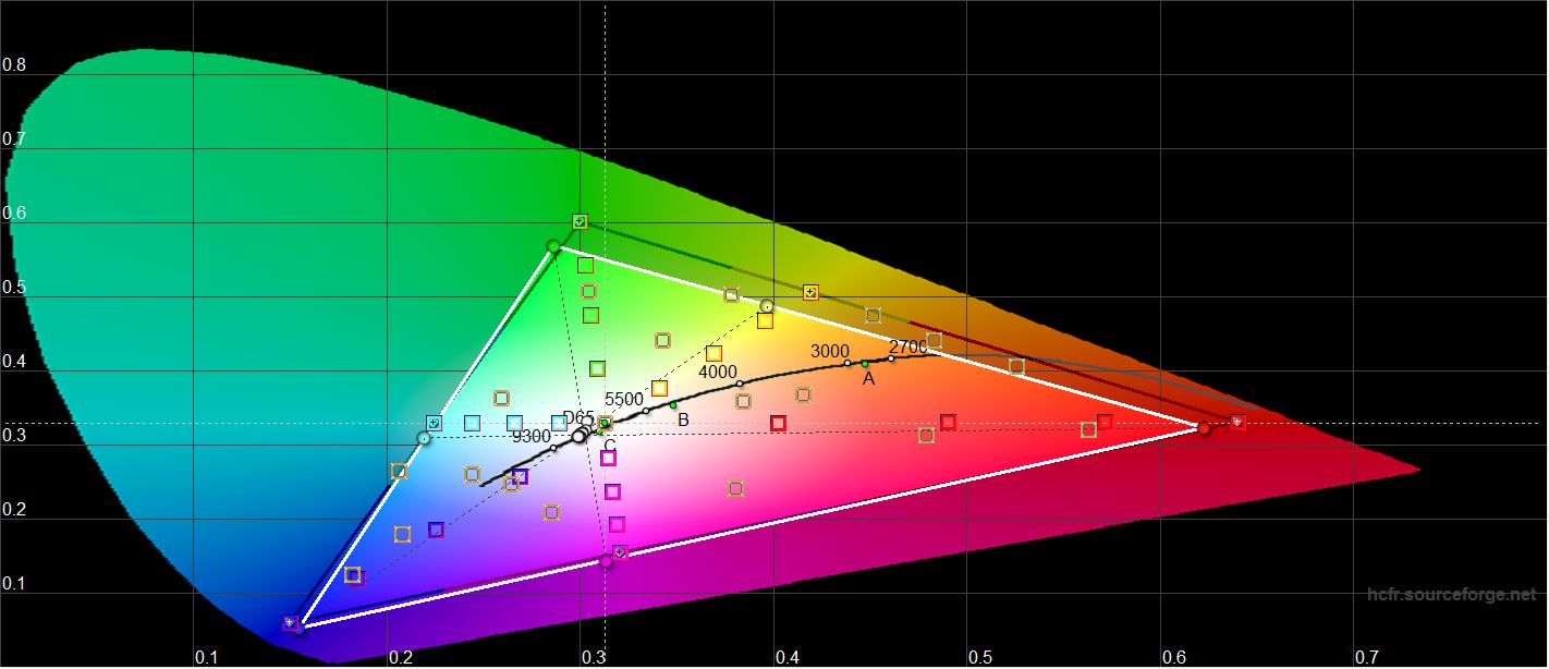 Samsung Galaxy S22 und Galaxy S22+ im Test: Universelle Flaggschiffe-54