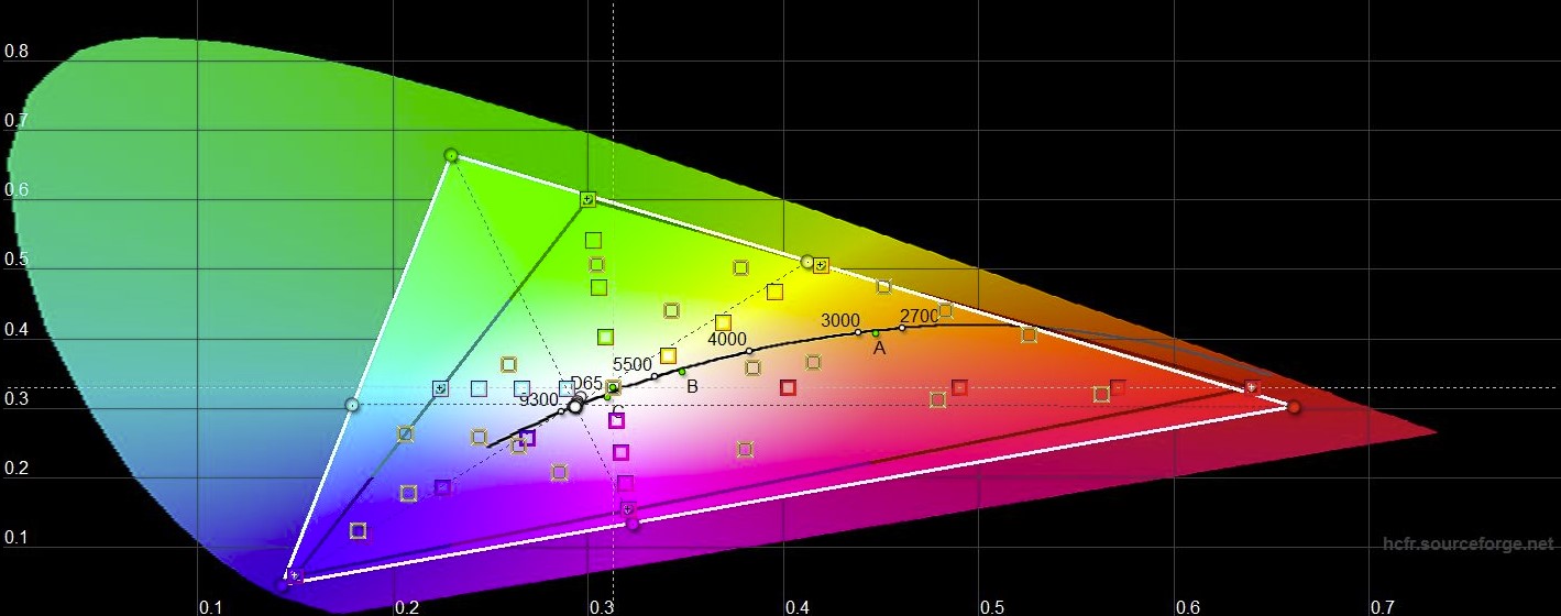 ASUS Zenbook 14 Flip OLED (UP5401E) Überblick: ein leistungsstarkes Ultrabook Transformer mit OLED-Bildschirm-37 ASUS Zenbook 14 Flip OLED (UP5401E) Überblick: ein leistungsstarkes Ultrabook Transformer mit OLED-Bildschirm-37