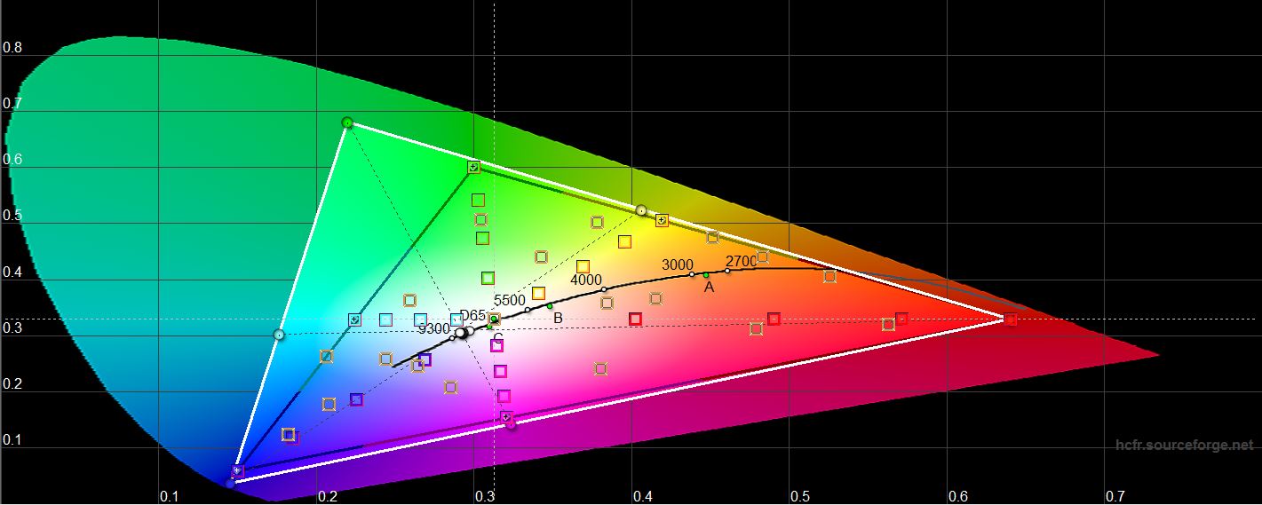 Samsung Galaxy A72 VS Galaxy A52 Test: Mittelklasse-Handys mit Flaggschiff-Ambitionen-63