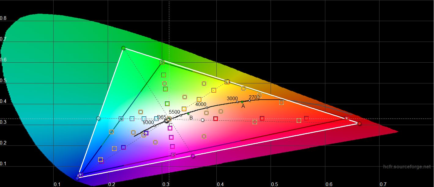 Samsung Galaxy S22 Ultra Test: Eine Verschmelzung zweier Galaxien-39