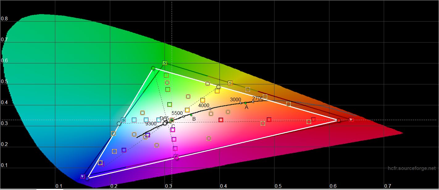 Samsung Galaxy S22 und Galaxy S22+ im Test: Universelle Flaggschiffe-74