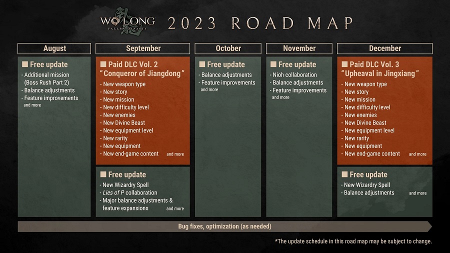 Zwei Add-ons und viele kostenlose Updates: Die Entwickler von Wo Long: Fallen Dynasty werden den inhaltlichen Support für das Spiel bis Ende 2023 fortsetzen-2 Zwei Add-ons und viele kostenlose Updates: Die Entwickler von Wo Long: Fallen Dynasty werden den inhaltlichen Support für das Spiel bis Ende 2023 fortsetzen-2