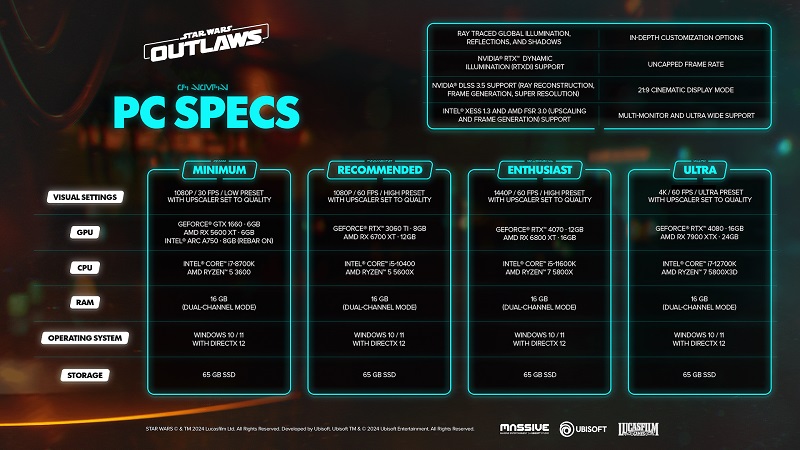 PC-Spieler haben noch Zeit, sich auf die Veröffentlichung vorzubereiten: Ubisoft hat die Systemanforderungen von Star Wars Outlaws aktualisiert-2 PC-Spieler haben noch Zeit, sich auf die Veröffentlichung vorzubereiten: Ubisoft hat die Systemanforderungen von Star Wars Outlaws aktualisiert-2