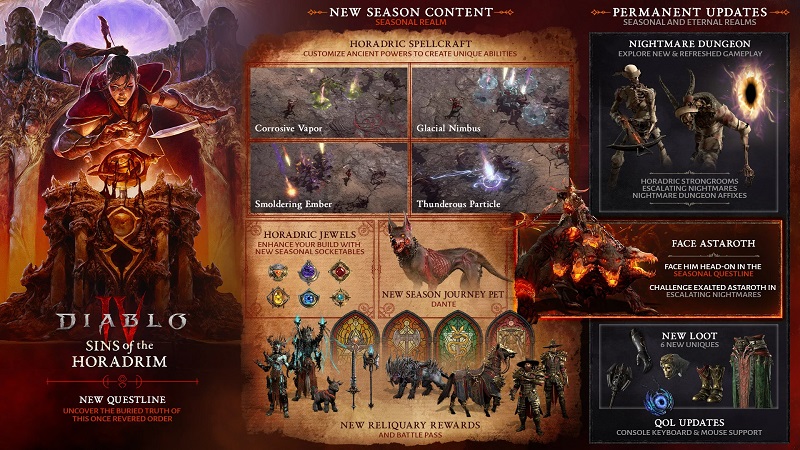 Gameplay-Trailer für die neue Saison der Sünden der Horadrim in Diablo IV