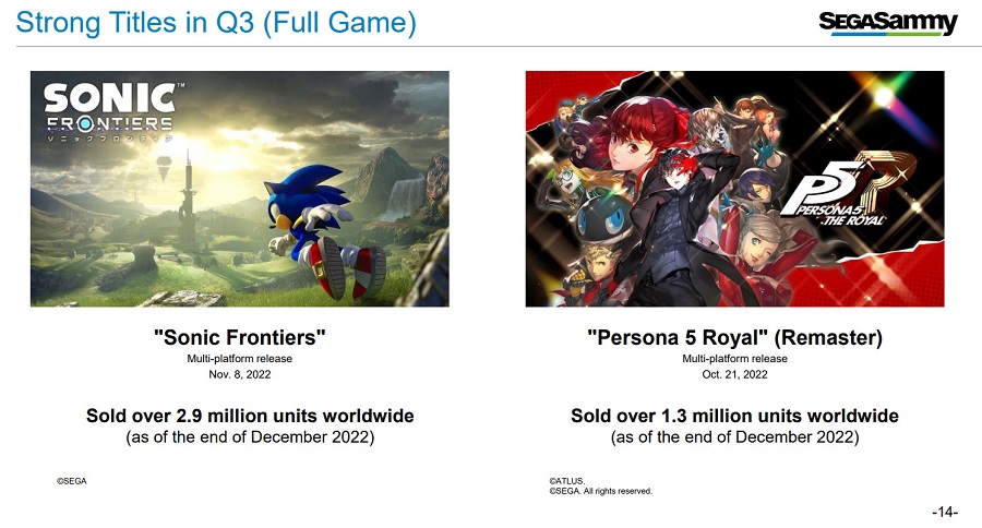 Der blaue Igel ist beliebter denn je: Die Verkaufszahlen des Action-Platformers Sonic Frontiers nähern sich der Marke von 3 Millionen Exemplaren-2 Der blaue Igel ist beliebter denn je: Die Verkaufszahlen des Action-Platformers Sonic Frontiers nähern sich der Marke von 3 Millionen Exemplaren-2