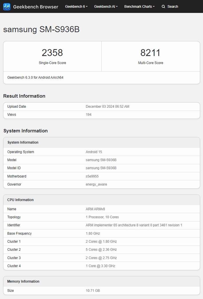 Exynos 2500 Chip Testergebnisse