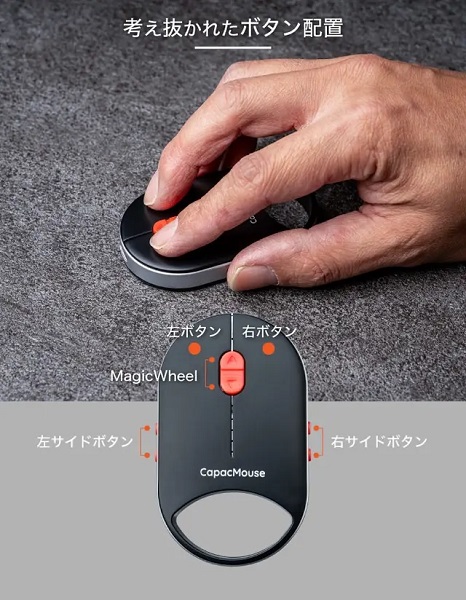 CapacMouse Pro - Ansicht 1 CapacMouse Pro - Ansicht 1