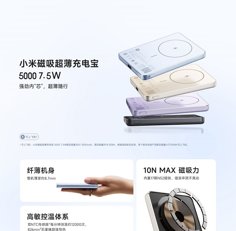 Xiaomi Magnetic Ultra-Slim externe Batterie Xiaomi Magnetic Ultra-Slim externe Batterie